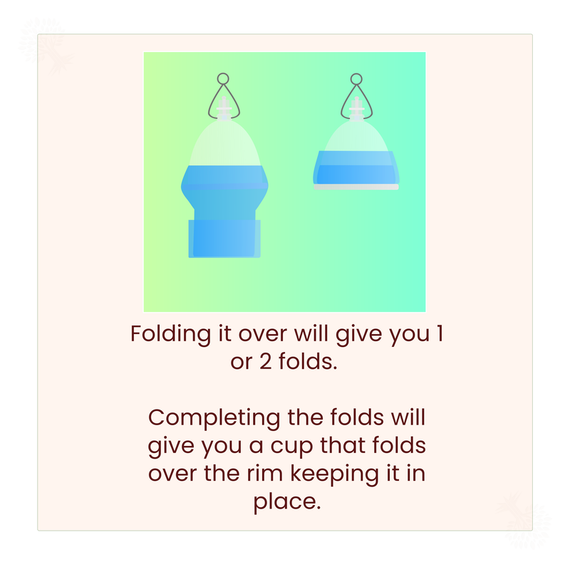 Step 3