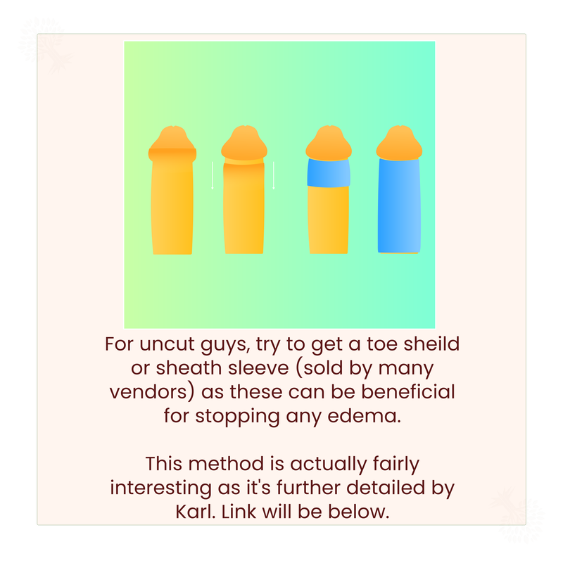 Step 3