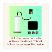 Device activation