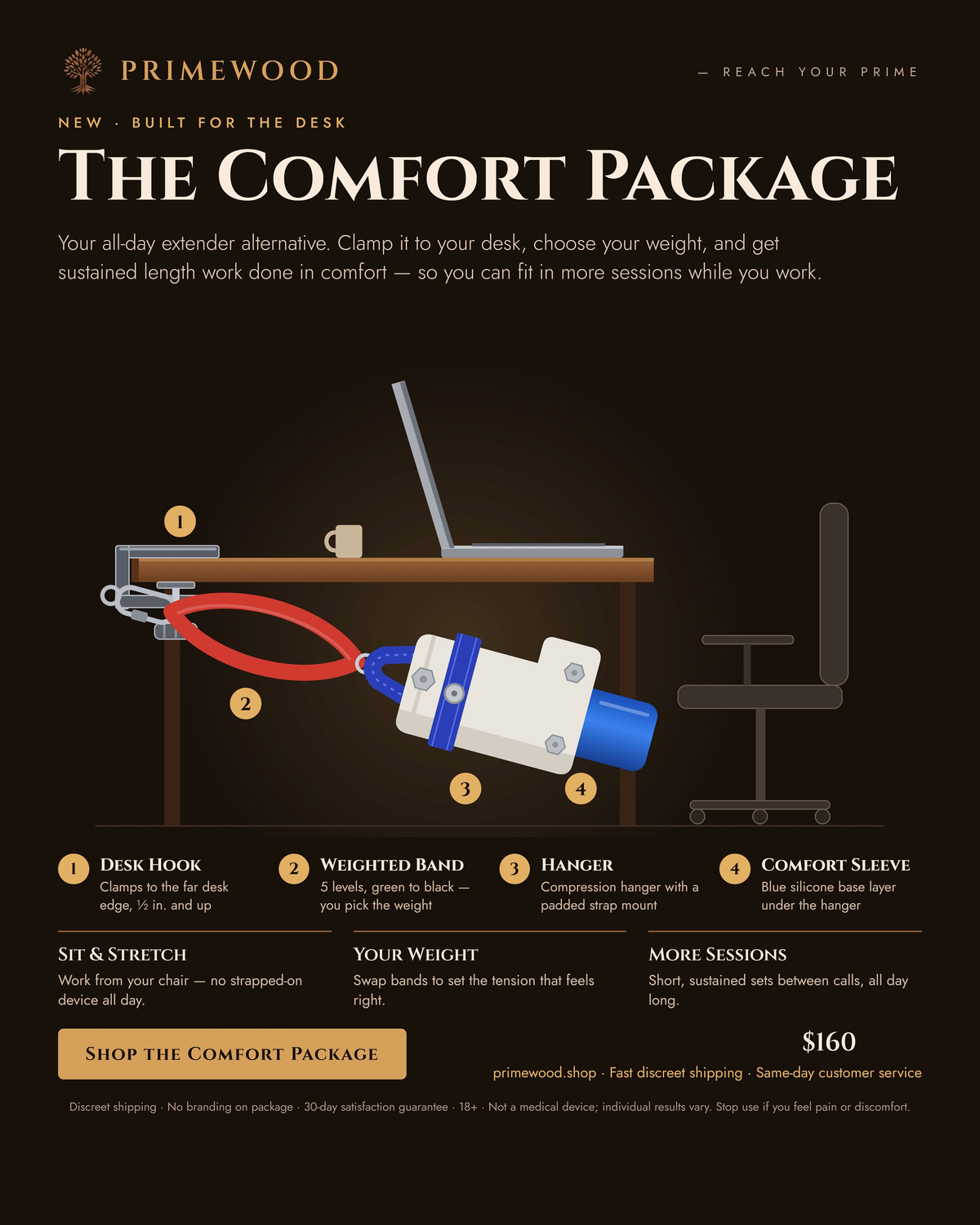 Comfort Kit Package - Malehanger