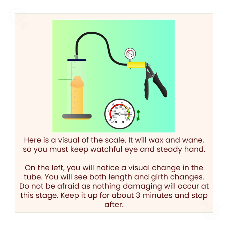 Step 2